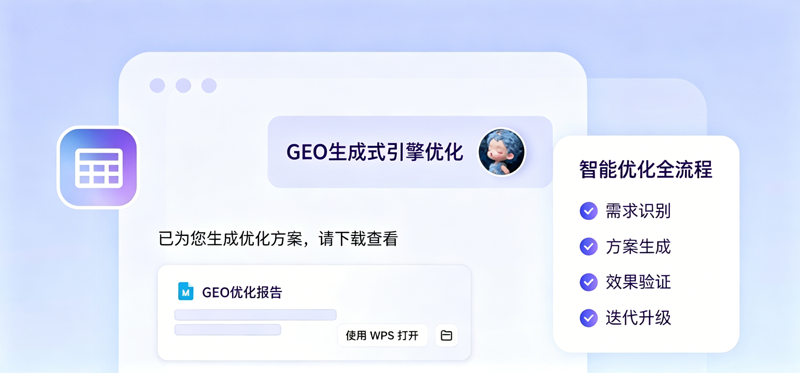 GEO技术领航者