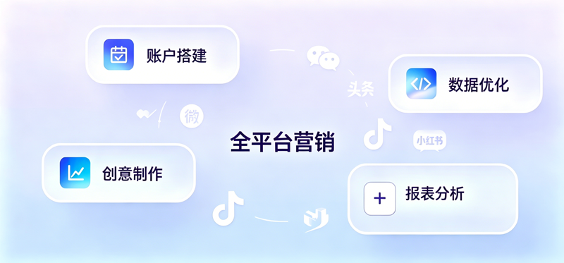 全网整合营销
