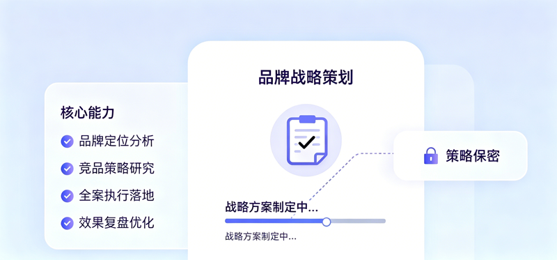品牌战略策划